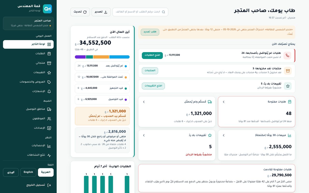 لوحة تحكم التاجر — الشاشة الرئيسية على الحاسوب